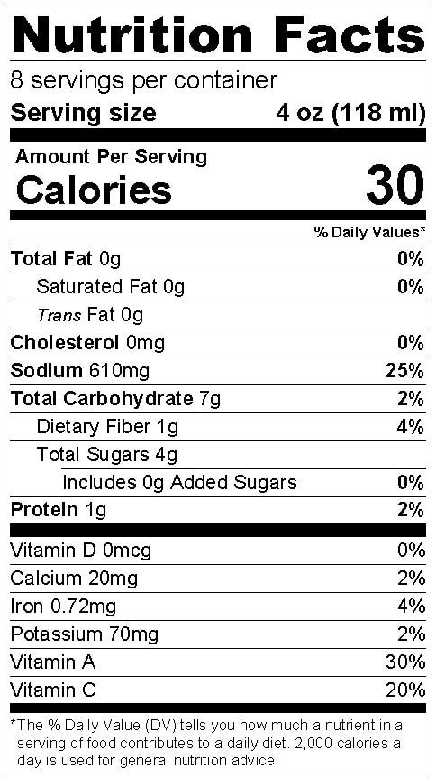 nutritionlabel